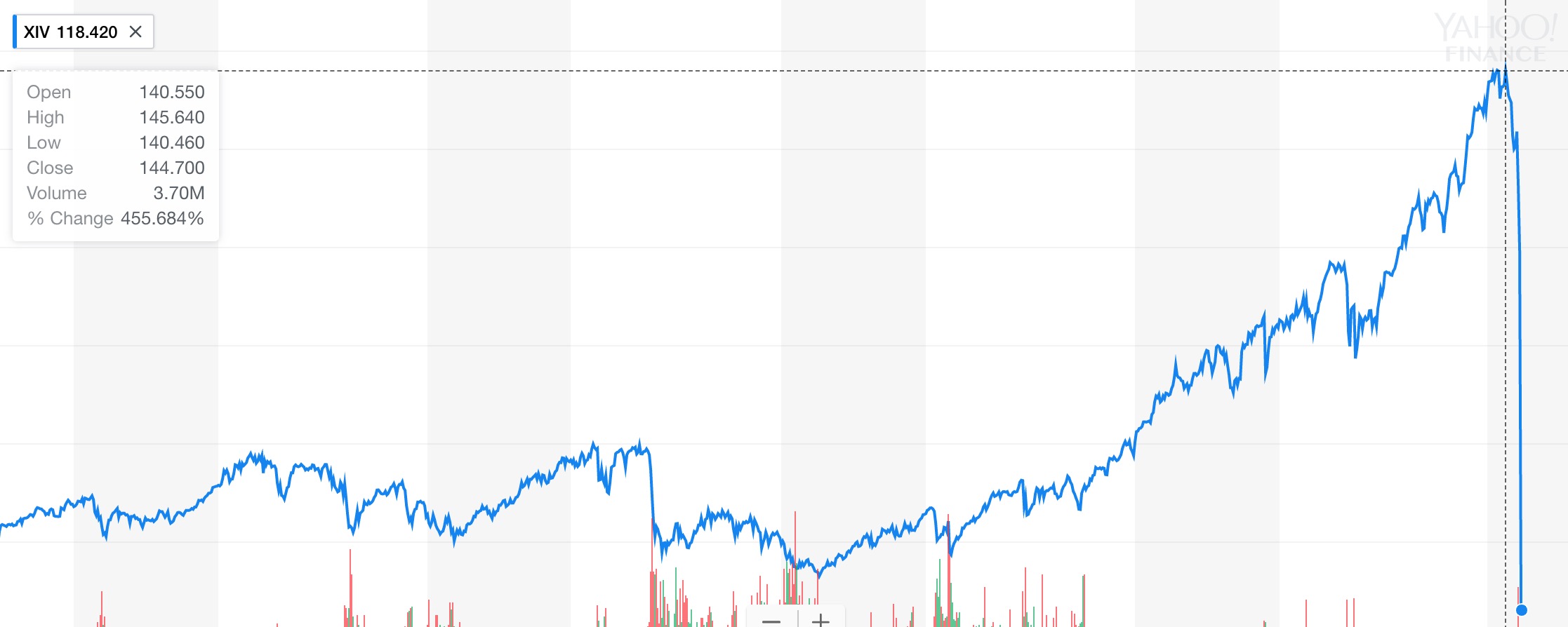 Screen Shot 2018-02-06 at 7.12.05 PM.jpg