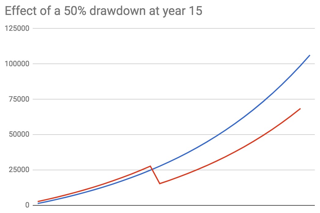 Screen Shot 2018-02-10 at 7.32.08 PM.jpg