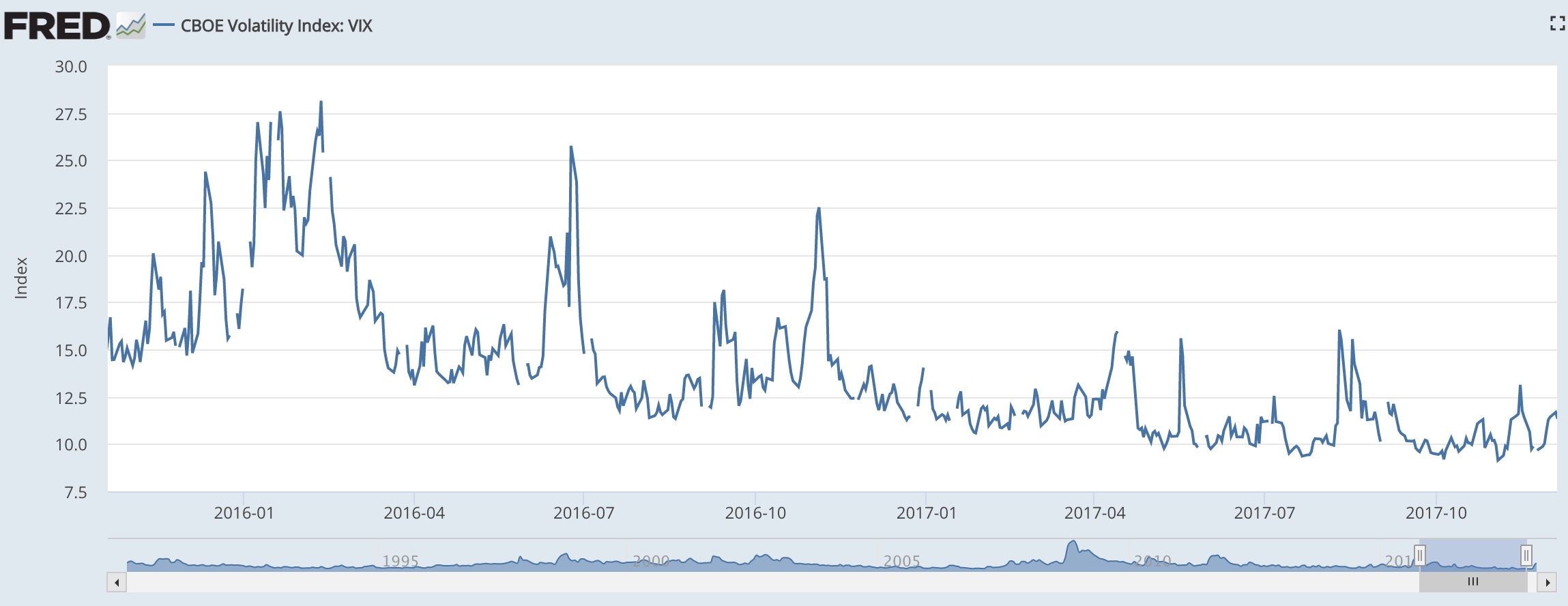 Screen Shot 2018-02-24 at 5.07.04 PM.jpg